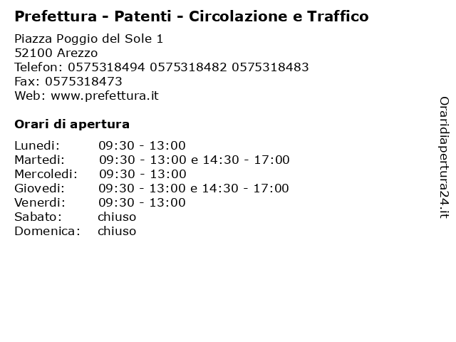 Orari di apertura Prefettura Patenti Circolazione e